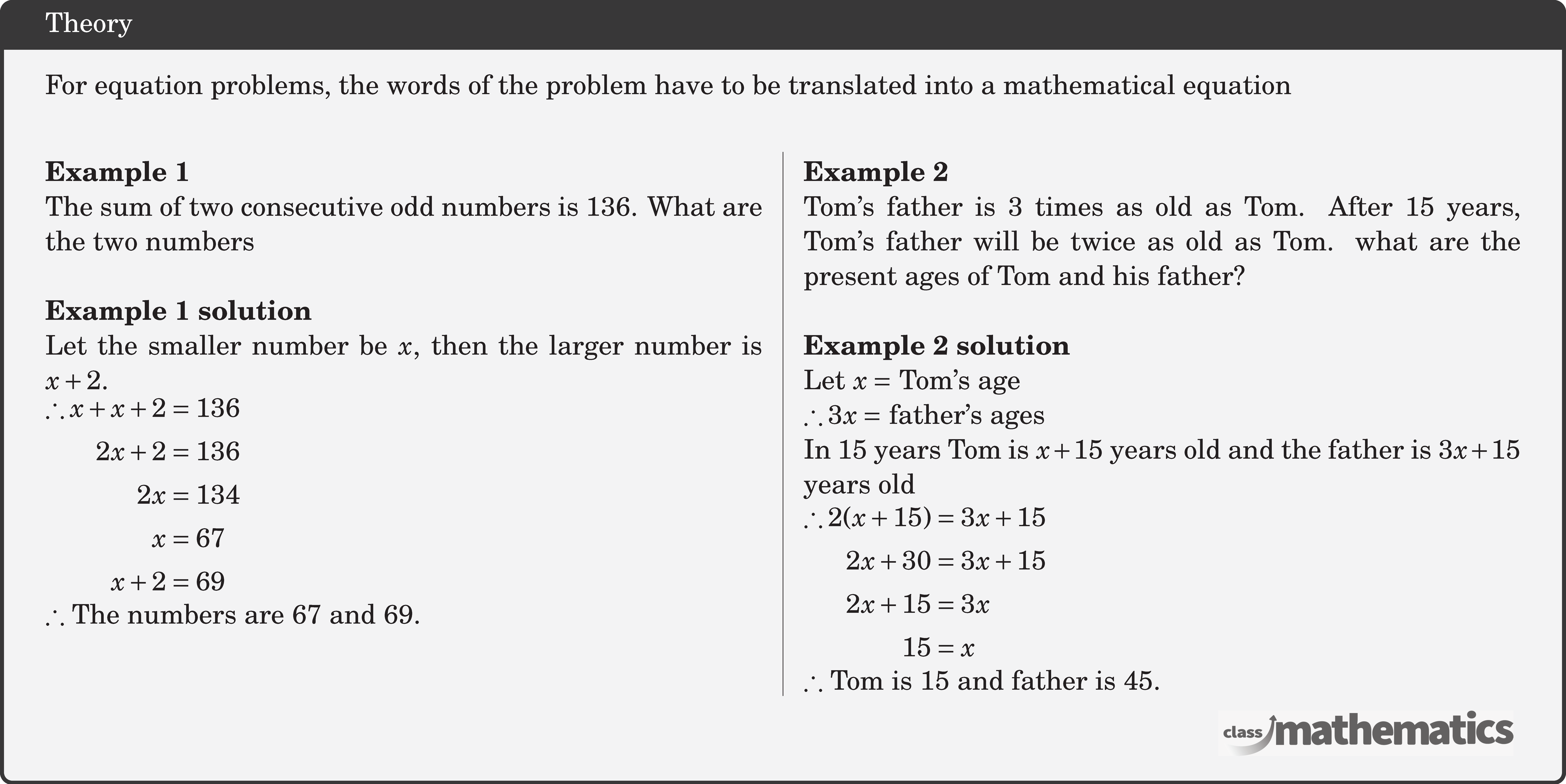 For equation problems, the words of the problem have to be translated into a mathematical equation\\  \begin{multicols}{2}  \textbf{Example 1}\\ The sum of two consecutive odd numbers is 136. What are the two numbers\\  \textbf{Example 1 solution}\\ Let the smaller number be \(x\), then the larger number is \(x+2\).\\ \(\begin{aligned} \therefore  x+x+2 & =136 \\ 2 x+2 & =136 \\ 2 x & =134 \\ x & =67 \\ x+2 & =69 \end{aligned}\)\\ \(\therefore\) The numbers are 67 and 69.  \columnbreak \textbf{Example 2}\\ Tom's father is 3 times as old as Tom. After 15 years, Tom's father will be twice as old as Tom. what are the present ages of Tom and his father?\\  \textbf{Example 2 solution}\\ Let \(x=\) Tom's age \\ \(\therefore 3 x=\) father's ages\\ In \(15\) years Tom is \(x+15\) years old and the father is \(3 x+15\) years old\\ \(\begin{aligned} \therefore 2(x+15) & =3 x+15 \\ 2 x+30 & =3 x+15 \\ 2 x+15 & =3 x \\ 15 & =x \end{aligned}\)\\ \(\therefore\) Tom is 15 and father is 45.  \end{multicols}