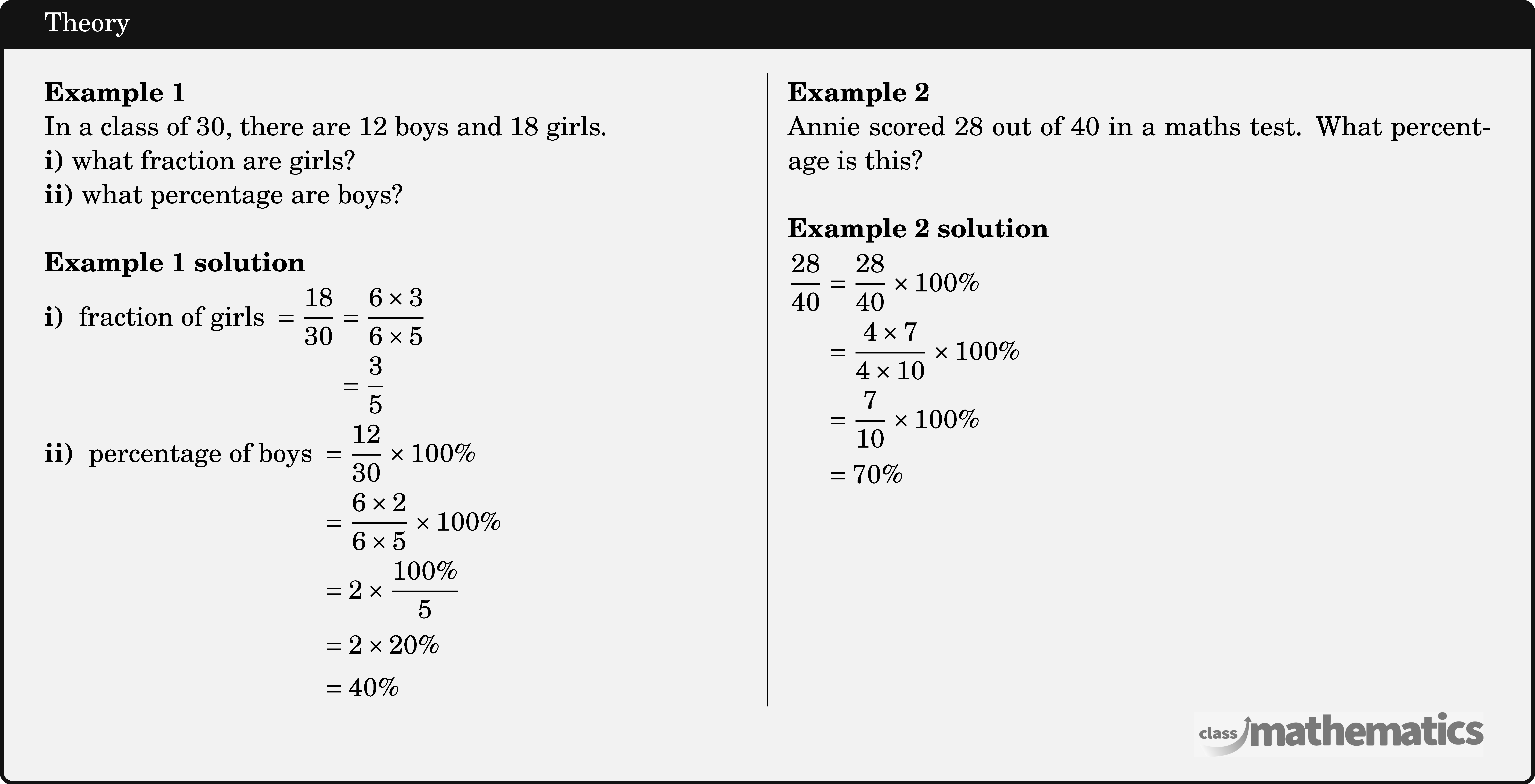\begin{multicols}{2}  \textbf{Example 1}\\ In a class of 30, there are 12 boys and 18 girls.\\ \textbf{i)} what fraction are girls?\\ \textbf{ii)} what percentage are boys?\\  \textbf{Example 1 solution}\\[3pt] \textbf{i)} \(\begin{aligned}[t] \text { fraction of girls }=\frac{18}{30} & =\frac{6 \times 3}{6 \times 5} \\ & =\frac{3}{5} \end{aligned}\)\\[3pt] \textbf{ii)} \(\begin{aligned}[t] \text { percentage of boys } & =\frac{12}{30} \times 100 \% \\ & =\frac{6 \times 2}{6 \times 5} \times 100 \% \\ & =2 \times \frac{100 \%}{5} \\ & =2 \times 20 \% \\ & =40 \% \end{aligned}\)  \columnbreak \textbf{Example 2}\\ Annie scored 28 out of 40 in a maths test. What percentage is this?\\  \textbf{Example 2 solution}\\[3pt] \(\begin{aligned} \frac{28}{40} & =\frac{28}{40} \times 100 \% \\ & =\frac{4 \times 7}{4 \times 10} \times 100 \% \\ & =\frac{7}{10} \times 100 \% \\ & =70 \% \end{aligned}\) \end{multicols}