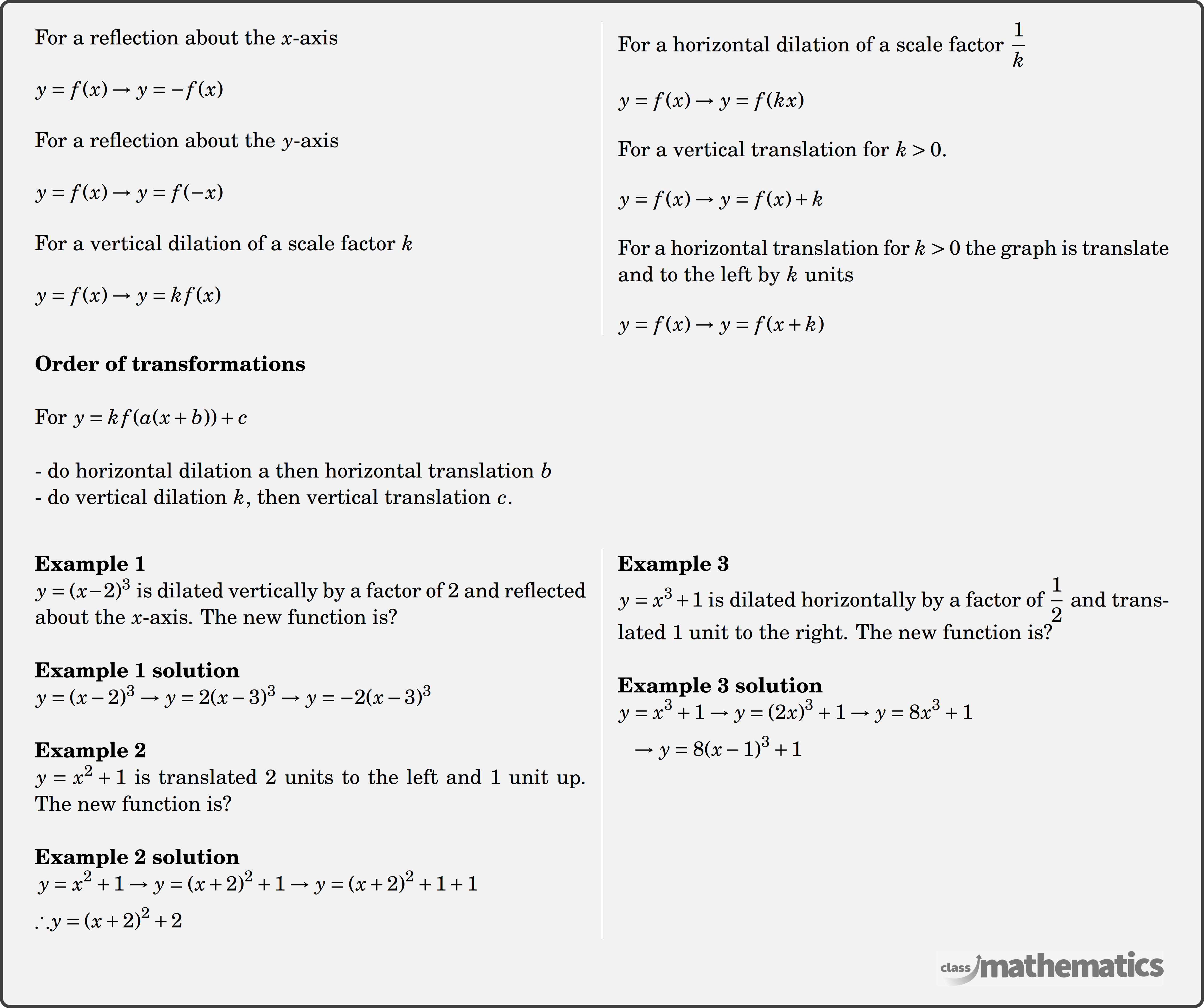 Translations, Reflections And Dilations - Maths Advanced - Year 12 - Nsw