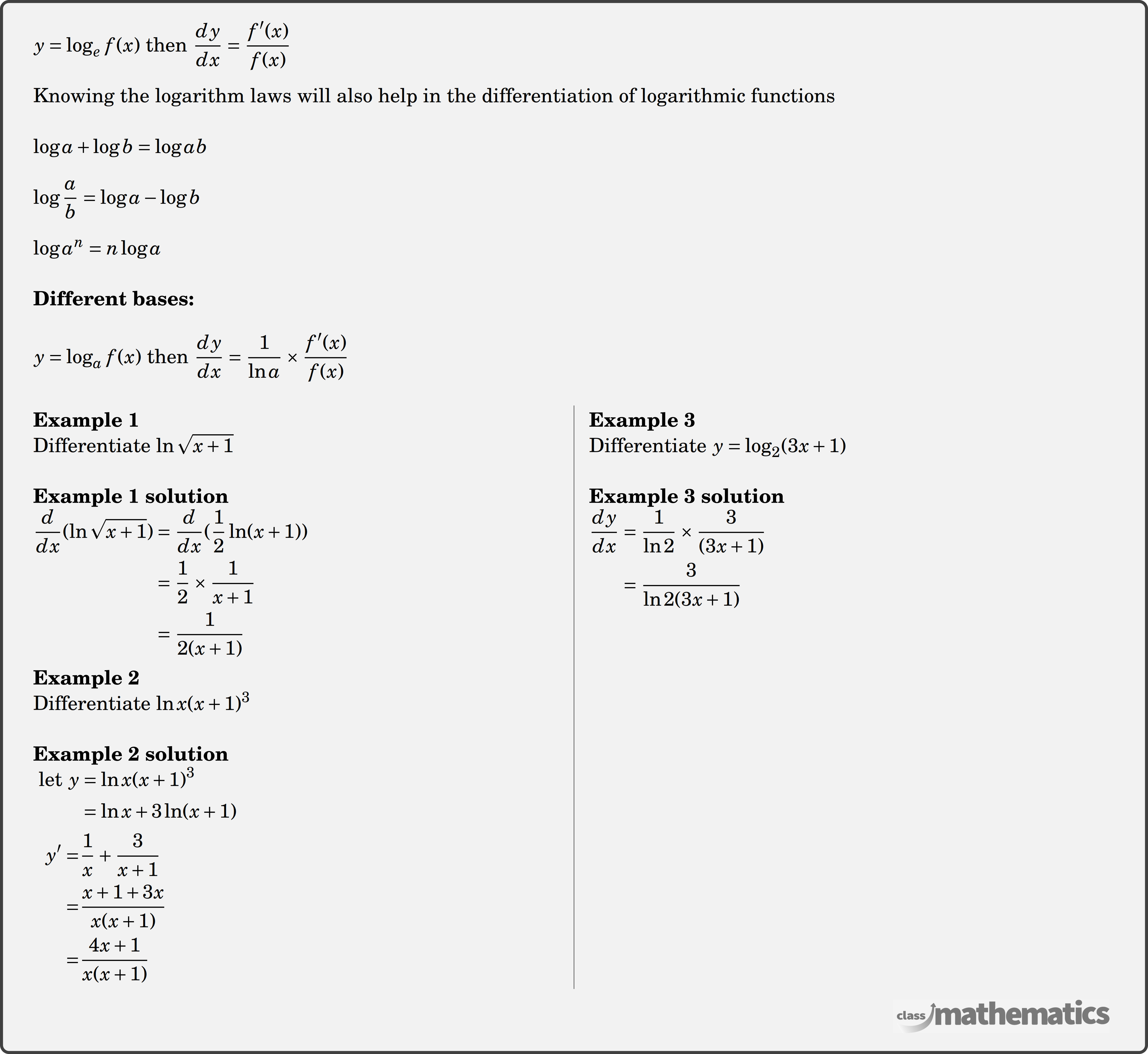 differentiation-of-log-functions-maths-advanced-year-12-nsw